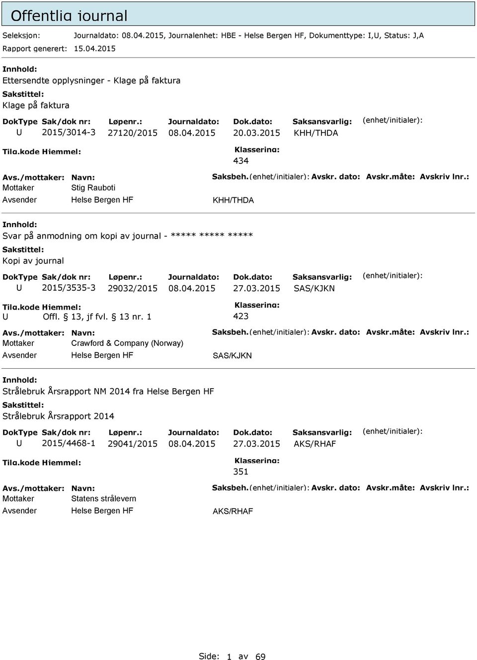 : Mottaker Stig Rauboti KHH/THDA Svar på anmodning om kopi av journal - ***** ***** ***** Kopi av journal 2015/3535-3 29032/2015 27.03.2015 SAS/KJKN Avs./mottaker: Navn: Saksbeh. Avskr.