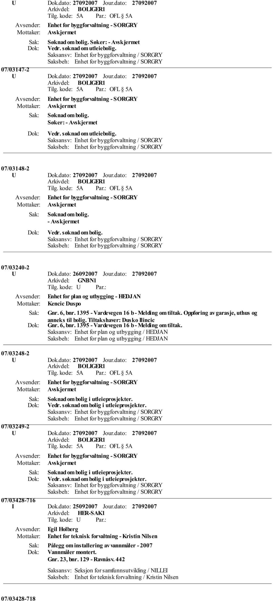 dato: Enhet for plan og utbygging - HEDJAN Kencic Duspo Gnr. 6, bnr. 1395 - Vardevegen 16 b - Melding om tiltak. Oppføring av garasje, uthus og anneks til bolig. Tiltakshaver: Dusko Ilincic Gnr.