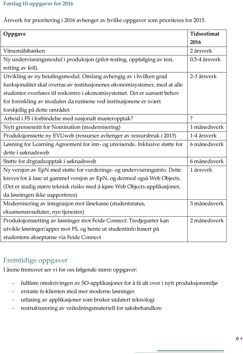 Omfang avhengig av i hvilken grad 2-3 årsverk funksjonalitet skal overtas av institusjonenes økonomisystemer, med at alle studenter overføres til reskontro i økonomisystemet.