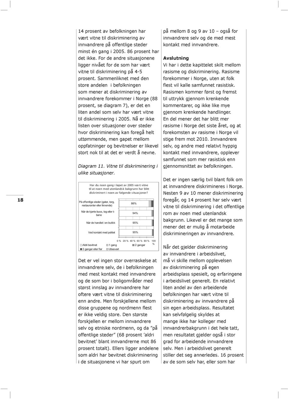 Sammenliknet med den store andelen i befolkningen som mener at diskriminering av innvandrere forekommer i Norge (88 prosent, se diagram 7), er det en liten andel som selv har vært vitne til