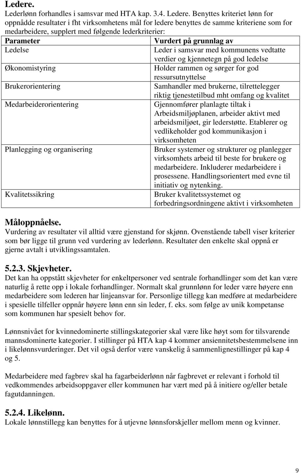 grunnlag av Ledelse Leder i samsvar med kommunens vedtatte verdier og kjennetegn på god ledelse Økonomistyring Holder rammen og sørger for god ressursutnyttelse Brukerorientering Samhandler med