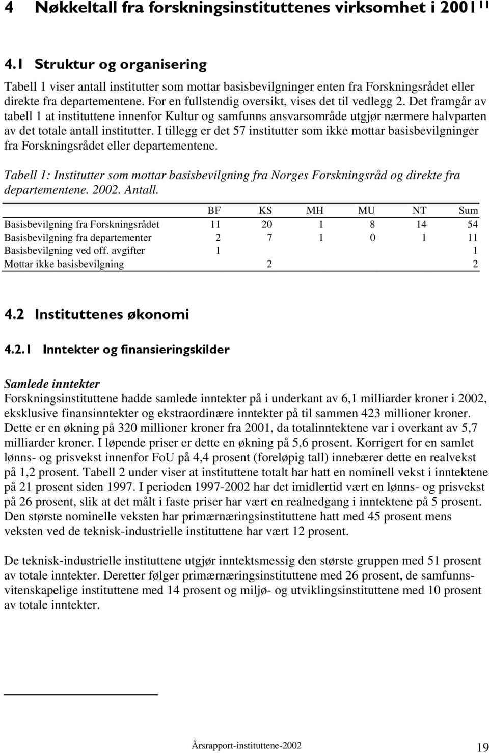 For en fullstendig oversikt, vises det til vedlegg 2. Det framgår av tabell 1 at instituttene innenfor Kultur og samfunns ansvarsområde utgjør nærmere halvparten av det totale antall institutter.