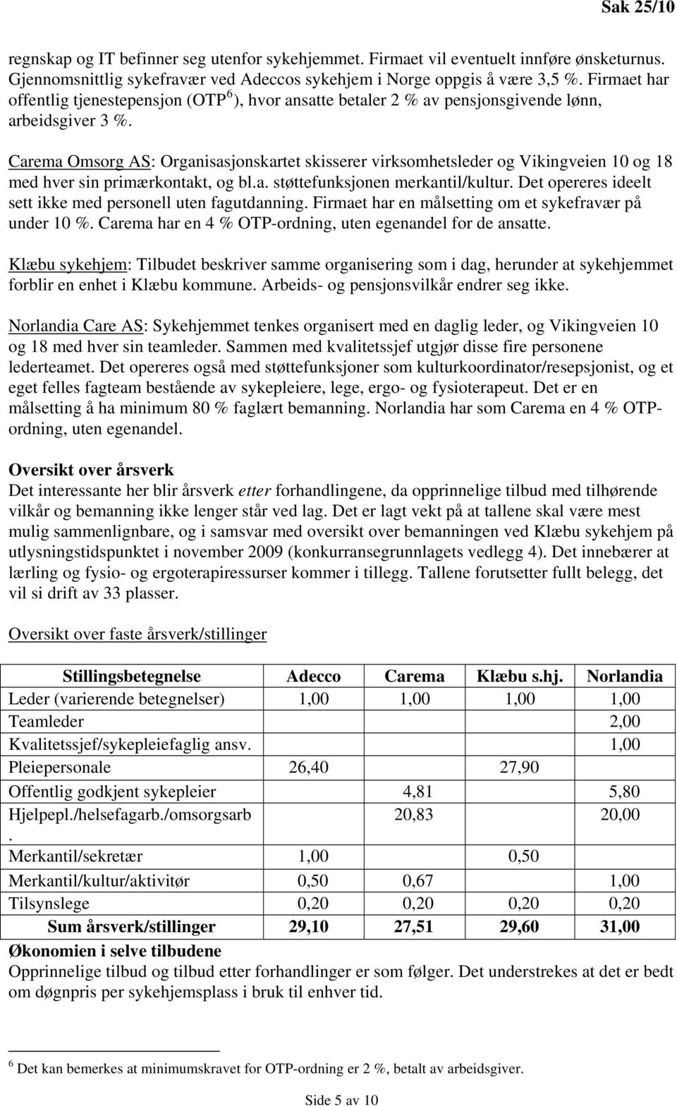 Carema Omsorg AS: Organisasjonskartet skisserer virksomhetsleder og Vikingveien 10 og 18 med hver sin primærkontakt, og bl.a. støttefunksjonen merkantil/kultur.