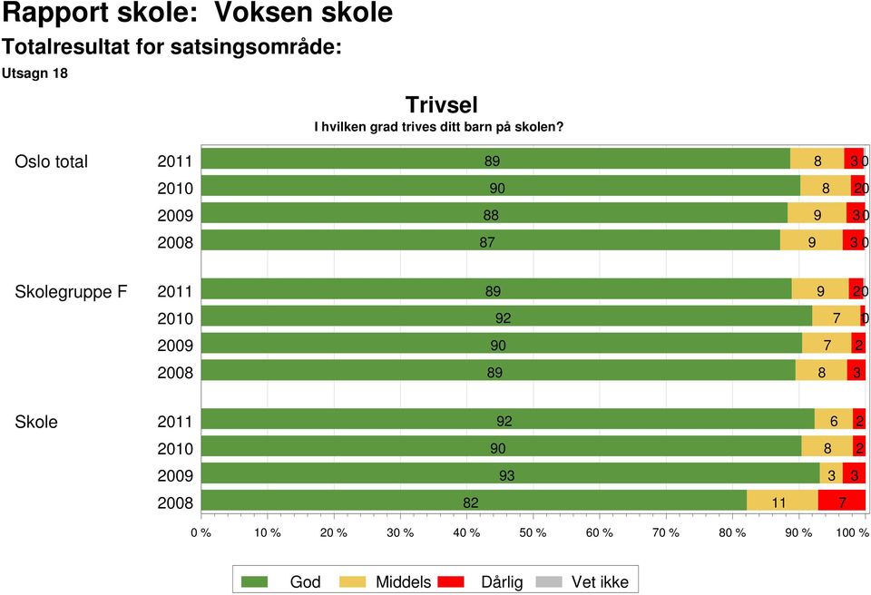 skolen?