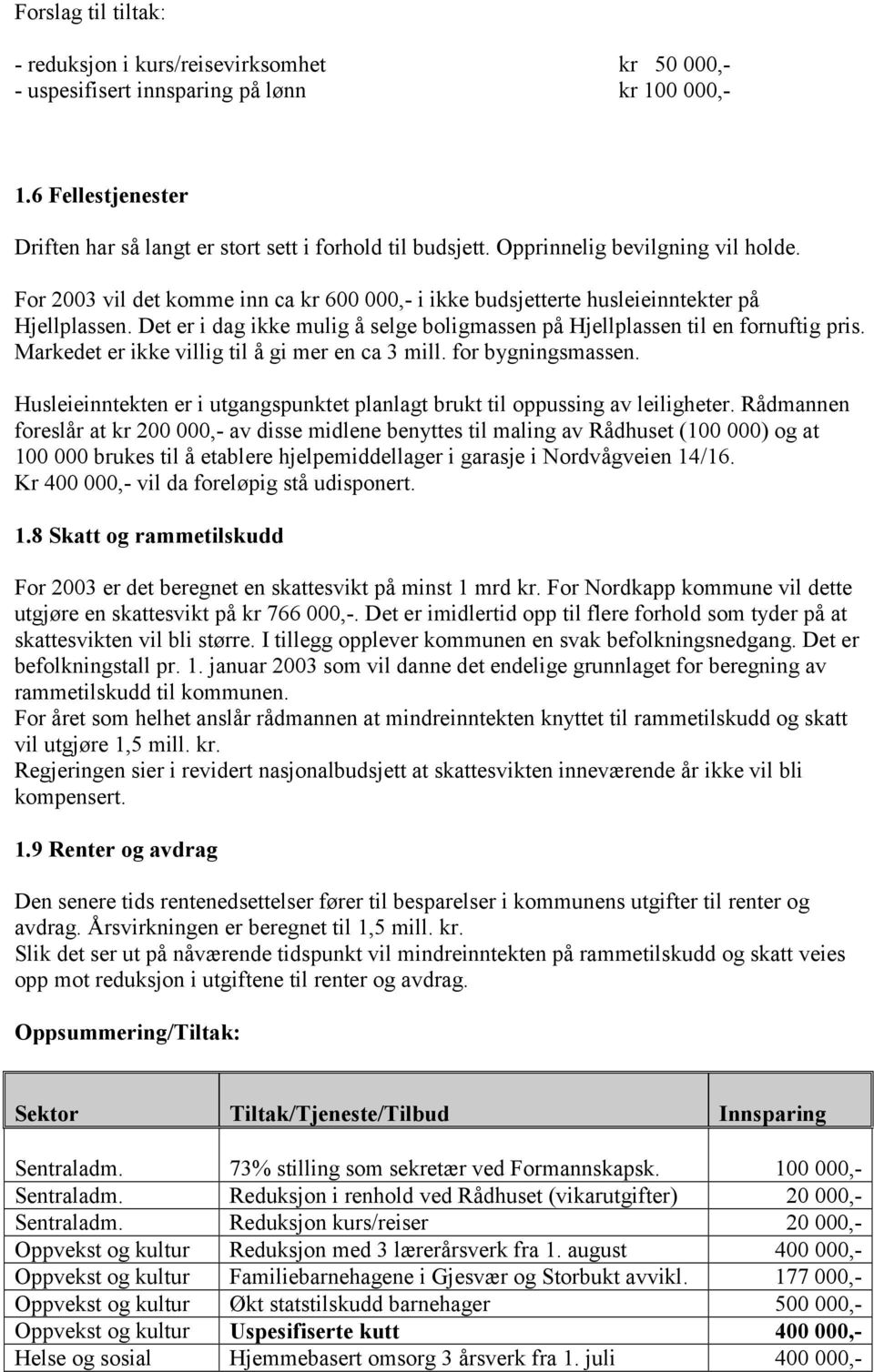 Det er i dag ikke mulig å selge boligmassen på Hjellplassen til en fornuftig pris. Markedet er ikke villig til å gi mer en ca 3 mill. for bygningsmassen.