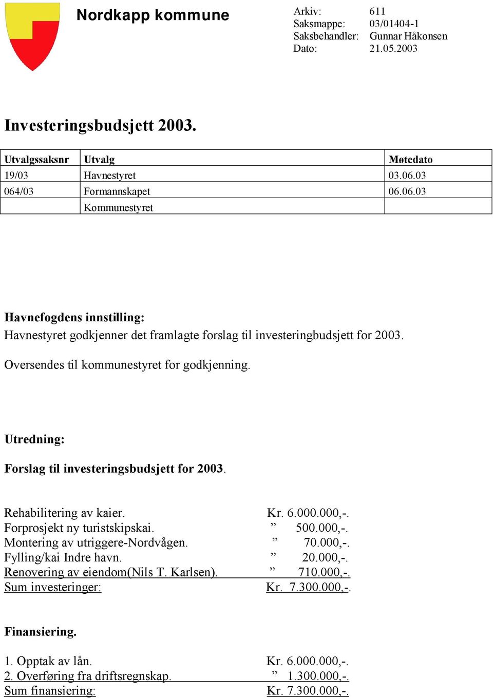 Utredning: Forslag til investeringsbudsjett for 2003. Rehabilitering av kaier. Kr. 6.000.000,-. Forprosjekt ny turistskipskai. 500.000,-. Montering av utriggere-nordvågen. 70.000,-. Fylling/kai Indre havn.