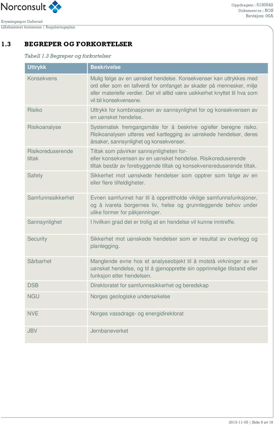 Konsekvenser kan uttrykkes med ord eller som en tallverdi for omfanget av skader på mennesker, miljø eller materielle verdier. Det vil alltid være usikkerhet knyttet til hva som vil bli konsekvensene.