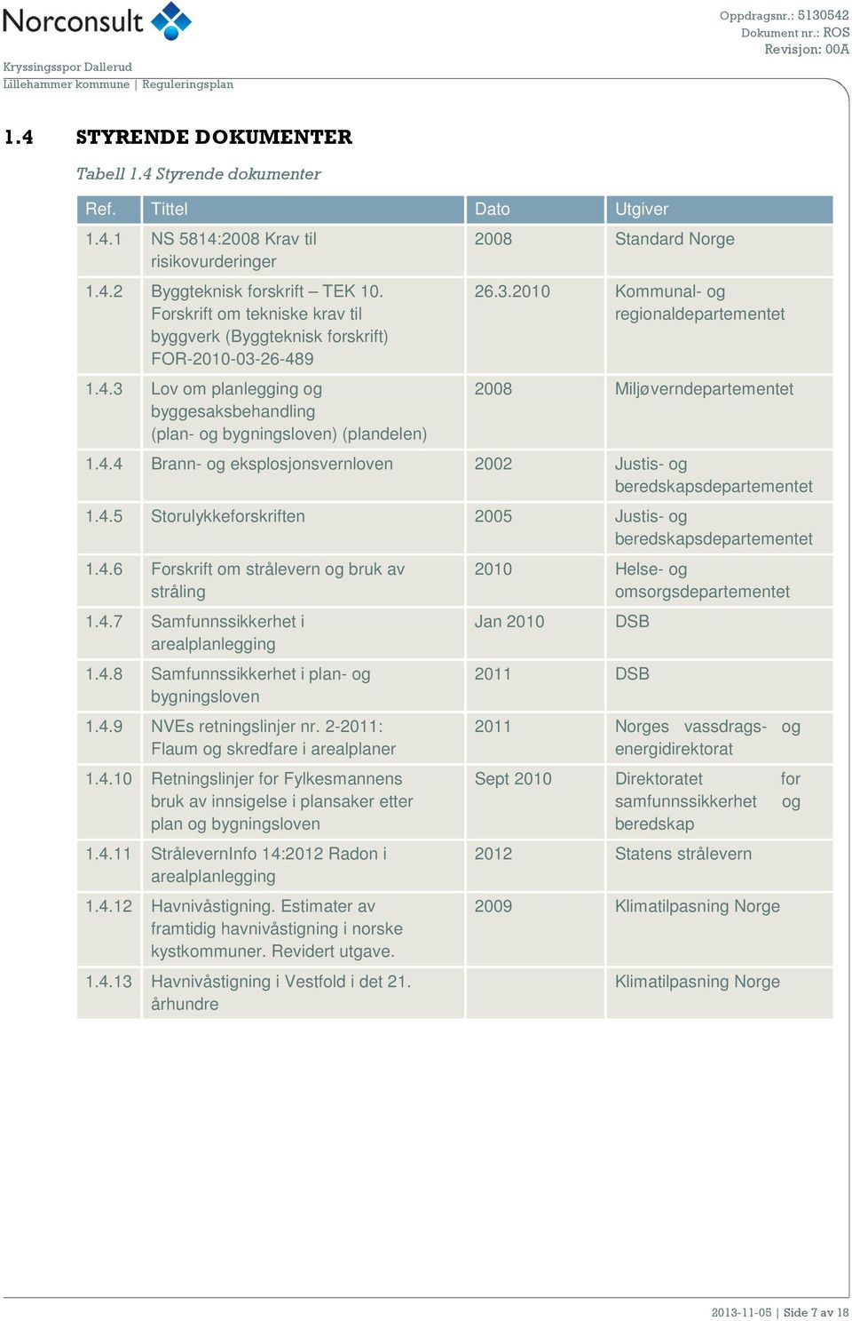 4.4 Brann- og eksplosjonsvernloven 2002 Justis- og beredskapsdepartementet 1.4.5 Storulykkeforskriften 2005 Justis- og beredskapsdepartementet 1.4.6 Forskrift om strålevern og bruk av stråling 1.4.7 Samfunnssikkerhet i arealplanlegging 1.