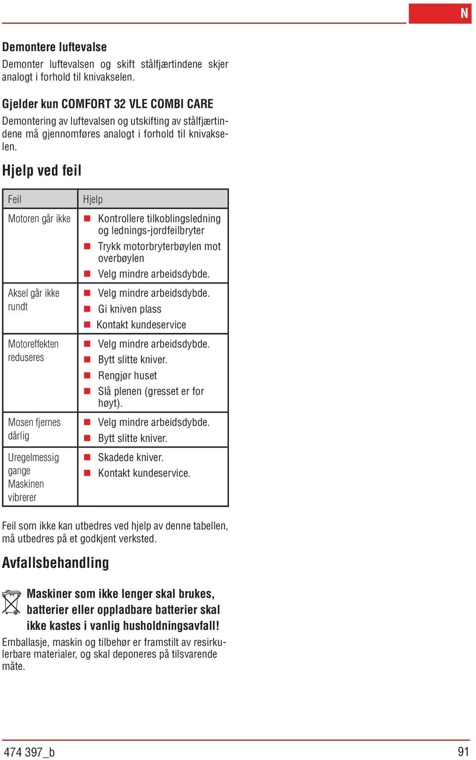 Hjelp ved feil Feil Motoren går ikke Aksel går ikke rundt Motoreffekten reduseres Mosen fjernes dårlig Uregelmessig gange Maskinen vibrerer Hjelp Kontrollere tilkoblingsledning og