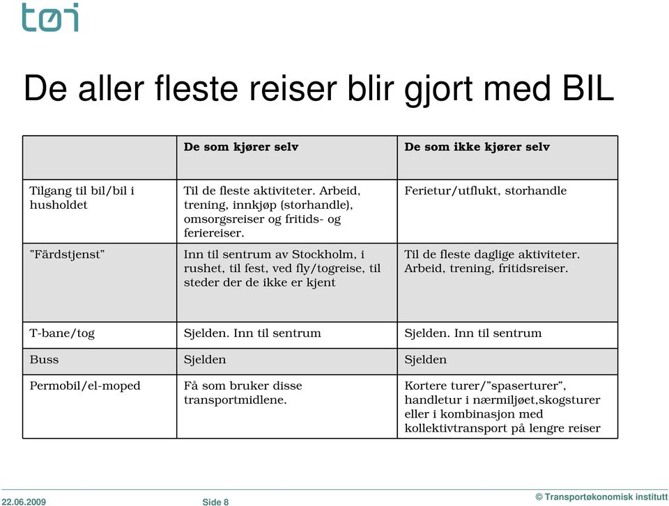 Inn til sentrum av Stockholm, i rushet, til fest, ved fly/togreise, til steder der de ikke er kjent Ferietur/utflukt, storhandle Til de fleste daglige aktiviteter.