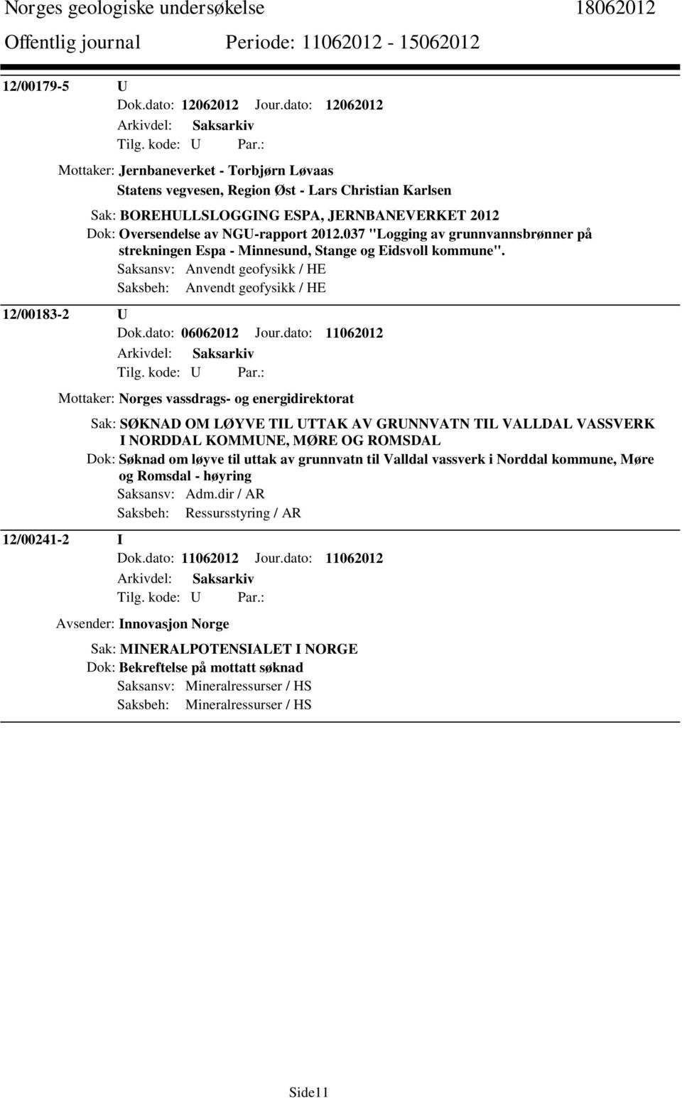 037 "Logging av grunnvannsbrønner på strekningen Espa - Minnesund, Stange og Eidsvoll kommune". Saksansv: Anvendt geofysikk / HE Saksbeh: Anvendt geofysikk / HE 12/00183-2 U Dok.dato: 06062012 Jour.