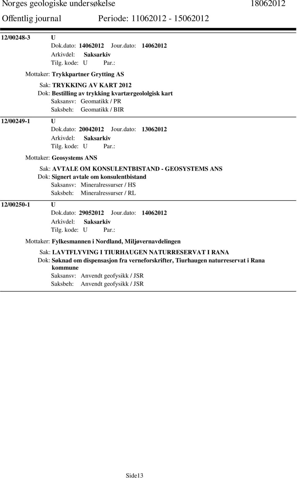 Dok.dato: 20042012 Jour.