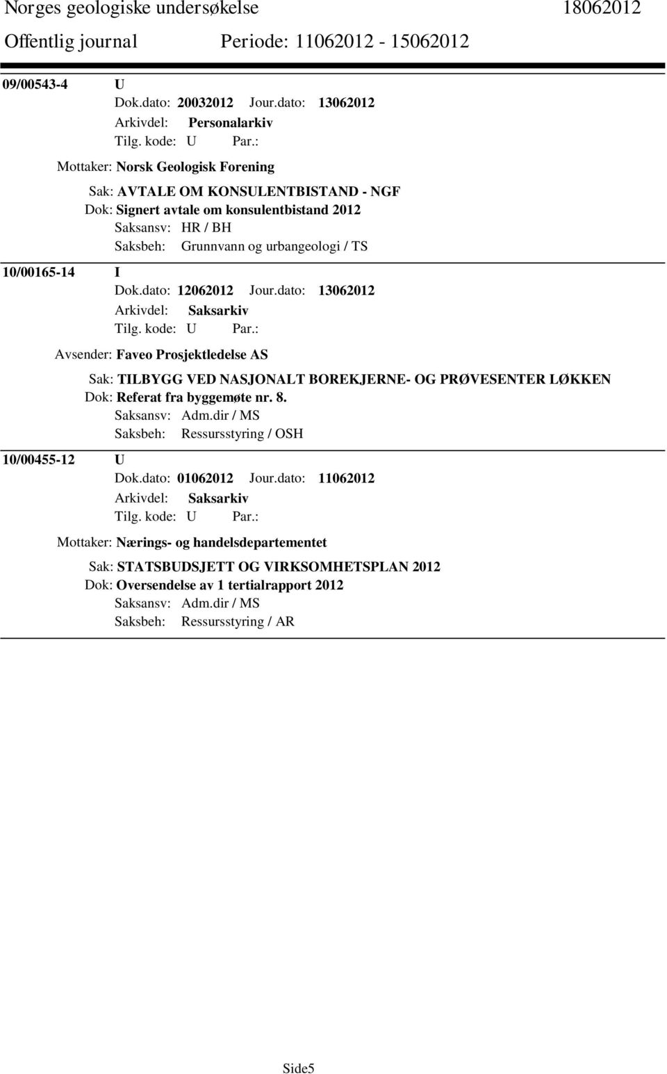 Saksansv: HR / BH Saksbeh: Grunnvann og urbangeologi / TS 10/00165-14 I Dok.dato: 12062012 Jour.