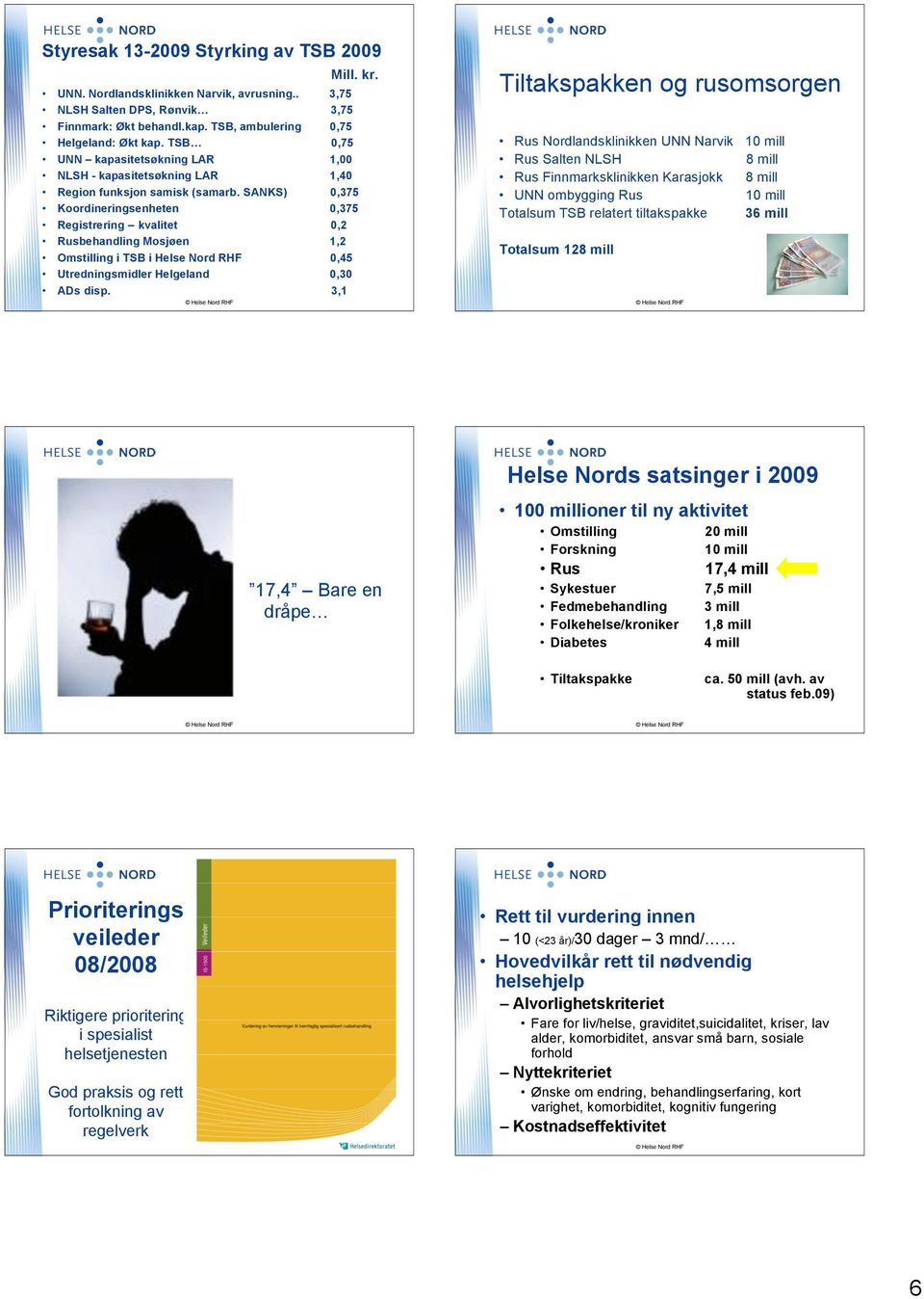 SANKS) 0,375 Koordineringsenheten 0,375 Registrering kvalitet 0,2 Rusbehandling Mosjøen 1,2 Omstilling i TSB i Helse Nord RHF 0,45 Utredningsmidler Helgeland 0,30 ADs disp.