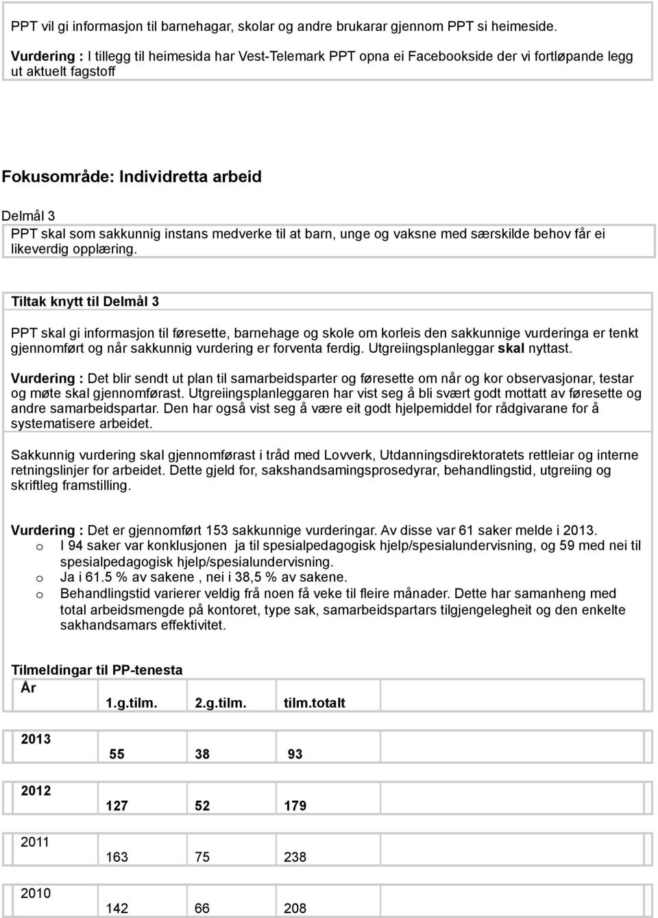 medverke til at barn, unge og vaksne med særskilde behov får ei likeverdig opplæring.