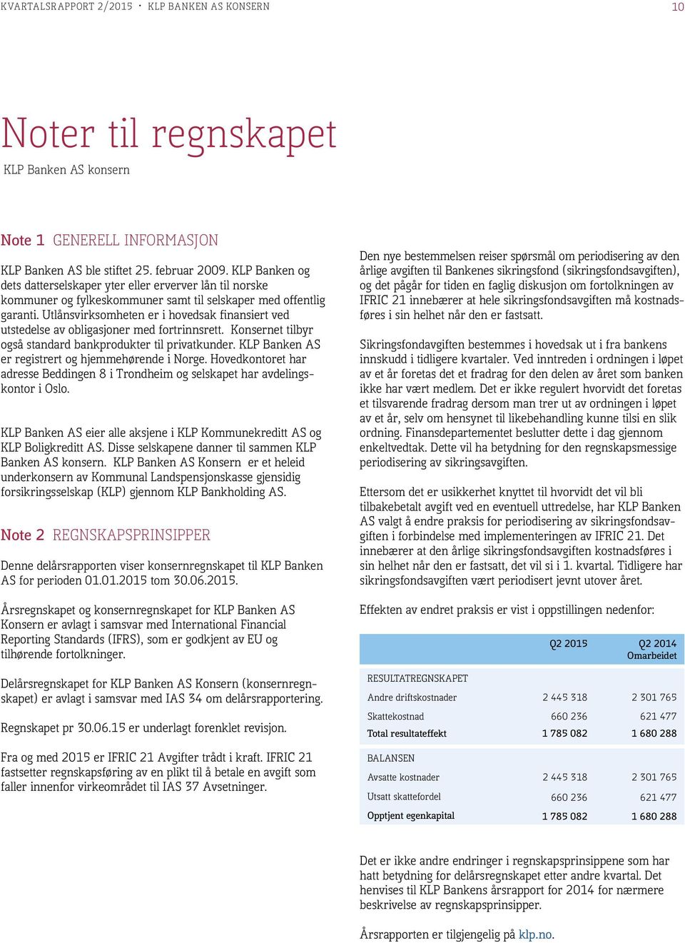 Utlånsvirksomheten er i hovedsak finansiert ved utstedelse av obligasjoner med fortrinnsrett. Konsernet tilbyr også standard bankprodukter til privatkunder.