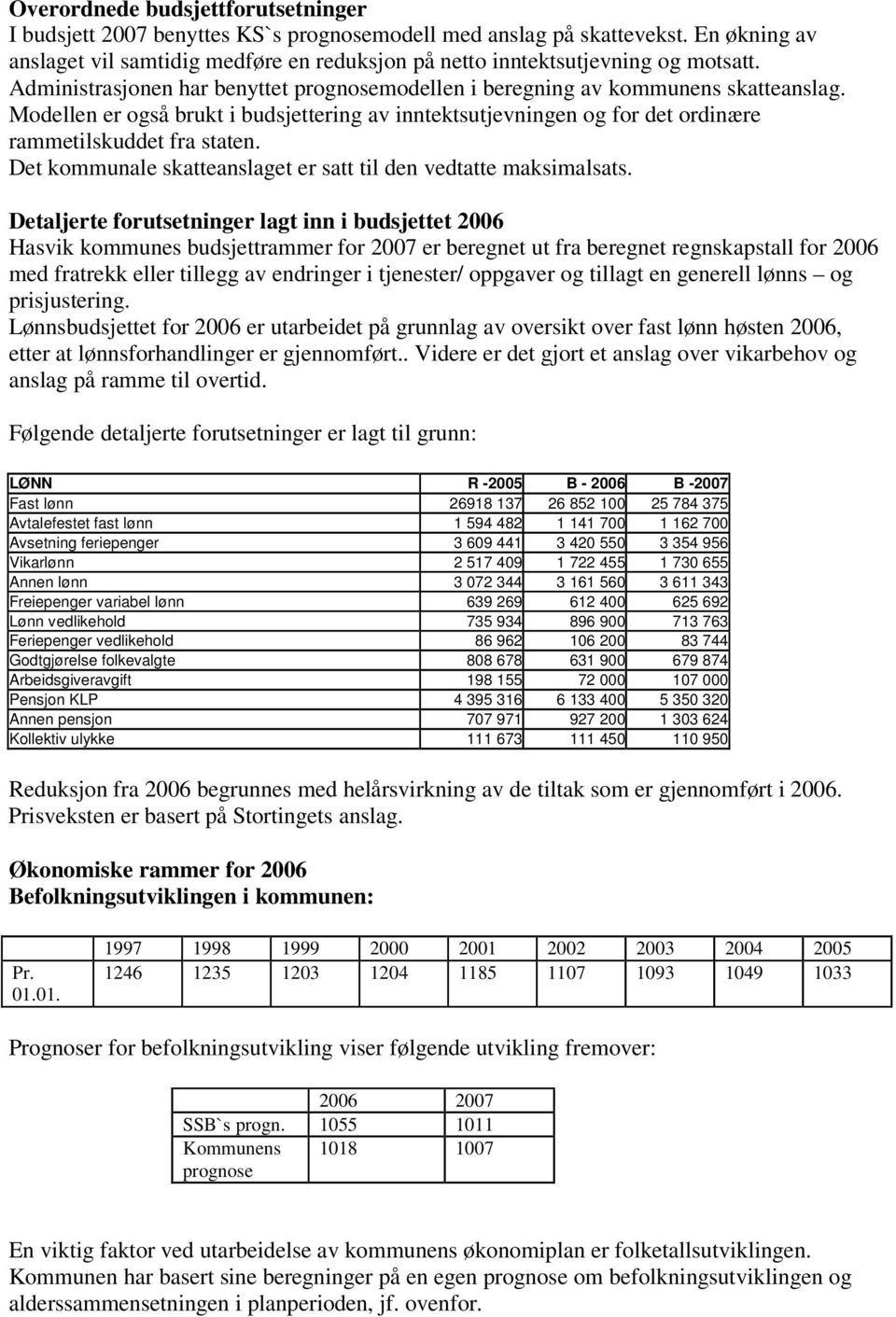 Modellen er også brukt i budsjettering av inntektsutjevningen og for det ordinære rammetilskuddet fra staten. Det kommunale skatteanslaget er satt til den vedtatte maksimalsats.