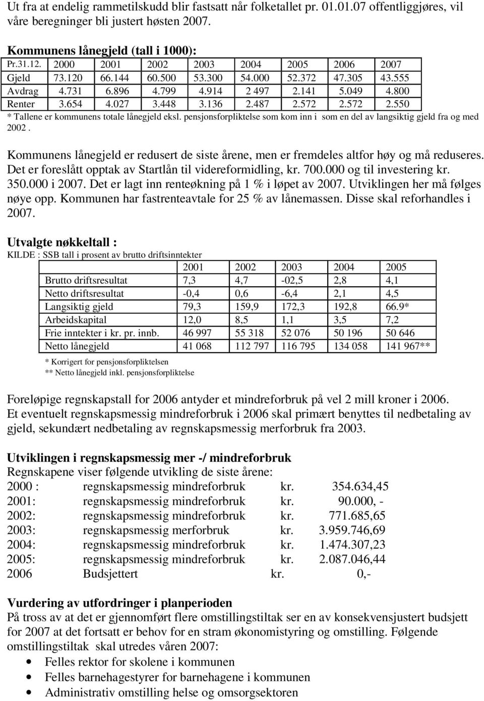 572 2.572 2.550 * Tallene er kommunens totale lånegjeld eksl. pensjonsforpliktelse som kom inn i som en del av langsiktig gjeld fra og med 2002.