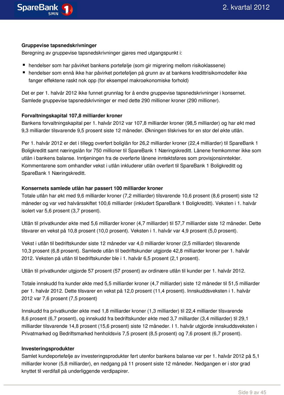 halvår 2012 ikke funnet grunnlag for å endre gruppevise tapsnedskrivninger i konsernet. Samlede gruppevise tapsnedskrivninger er med dette 290 millioner kroner (290 millioner).