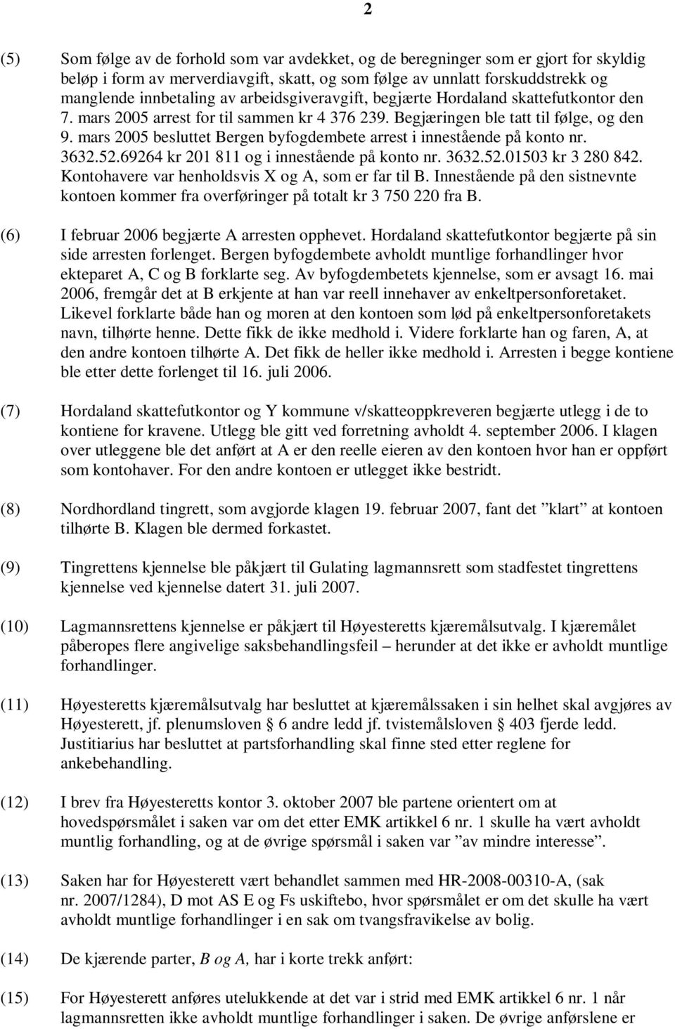 mars 2005 besluttet Bergen byfogdembete arrest i innestående på konto nr. 3632.52.69264 kr 201 811 og i innestående på konto nr. 3632.52.01503 kr 3 280 842.