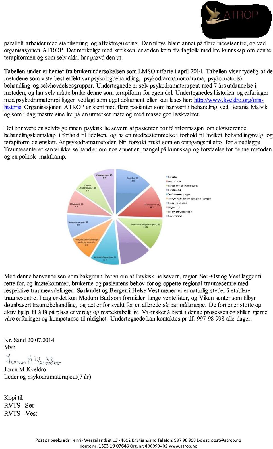 Tabellenvisertydeligat de metodenesomvistebesteffektvarpsykologbehandling,psykodrama/monodra ma, psykomotorisk behandlingogselvhevdelsesgrupper.