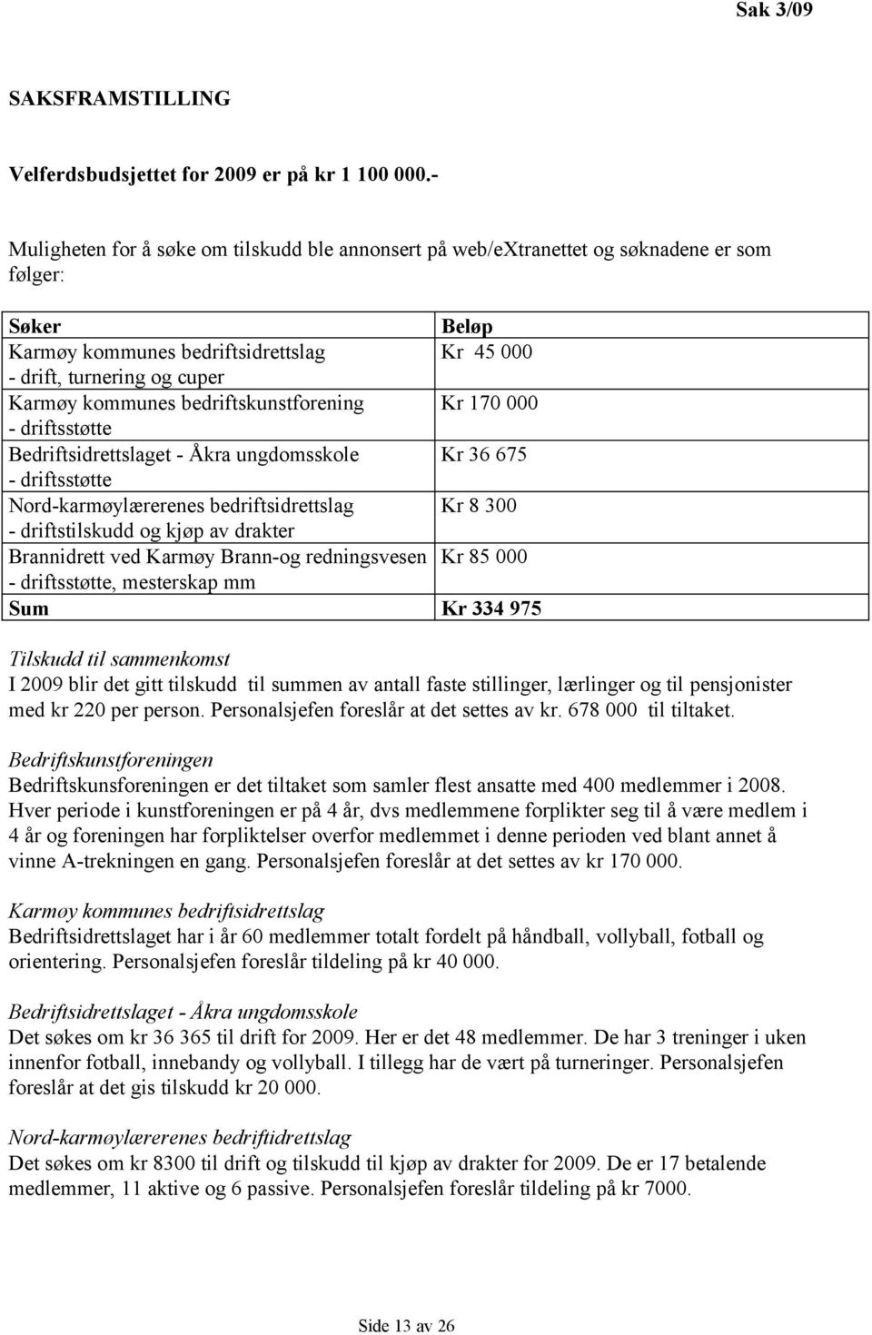 bedriftskunstforening Kr 170 000 - driftsstøtte Bedriftsidrettslaget - Åkra ungdomsskole Kr 36 675 - driftsstøtte Nord-karmøylærerenes bedriftsidrettslag Kr 8 300 - driftstilskudd og kjøp av drakter