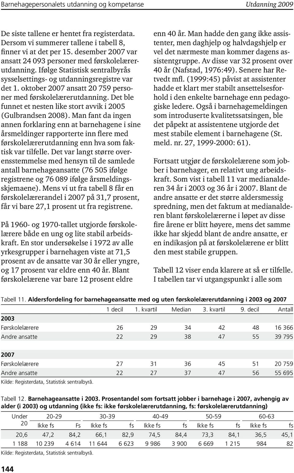 Det ble funnet et nesten like stort avvik i 2005 (Gulbrandsen 2008).