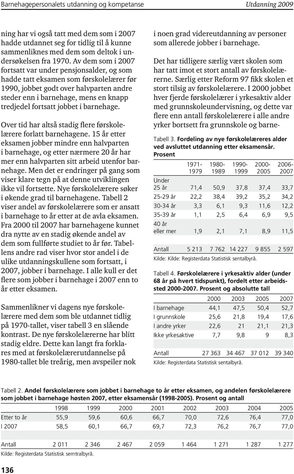 jobbet i barnehage. Over tid har altså stadig flere førskolelærere forlatt barnehagene.