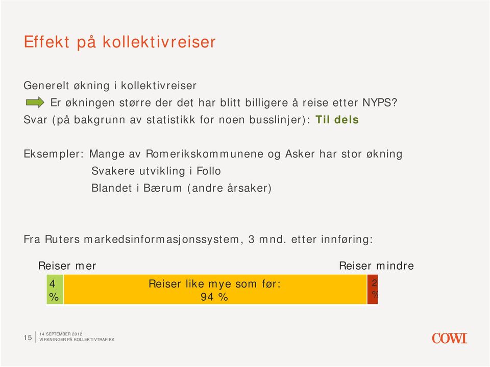 Svar (på bakgrunn av statistikk for noen busslinjer): Til dels Eksempler: Mange av Romerikskommunene og Asker