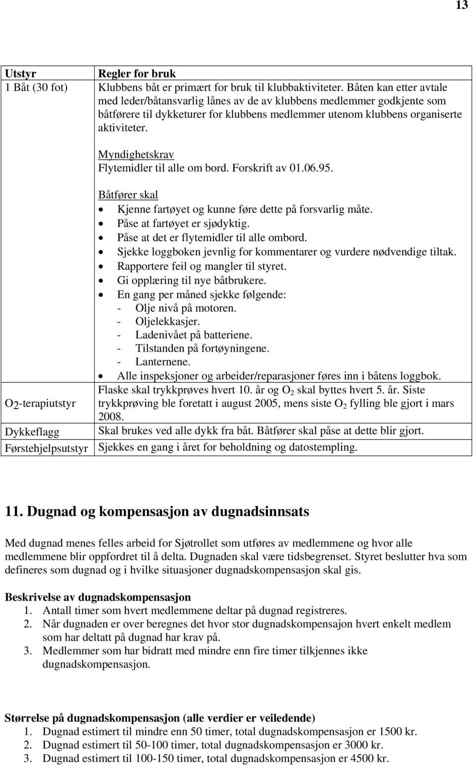 Myndighetskrav Flytemidler til alle om bord. Forskrift av 01.06.95. Båtfører skal Kjenne fartøyet og kunne føre dette på forsvarlig måte. Påse at fartøyet er sjødyktig.