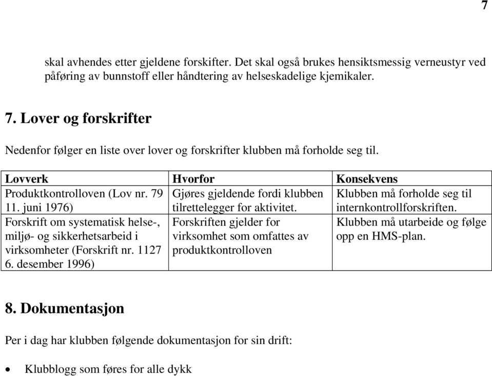 juni 1976) Gjøres gjeldende fordi klubben tilrettelegger for aktivitet. Klubben må forholde seg til internkontrollforskriften.