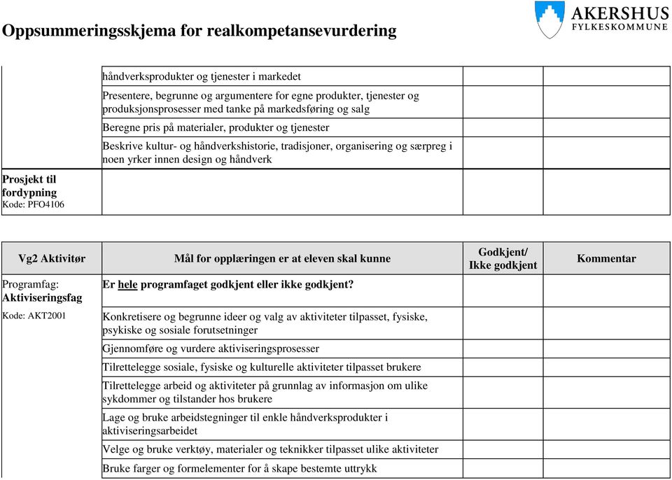 opplæringen er at eleven skal kunne Godkjent/ Ikke godkjent Kommentar Aktiviseringsfag Kode: AKT2001 Konkretisere og begrunne ideer og valg av aktiviteter tilpasset, fysiske, psykiske og sosiale