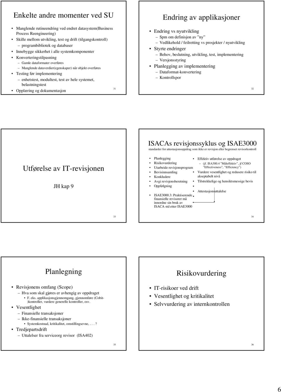 modultest, test av hele systemet, belastningstest 31 Opplæring og dokumentasjon Endring av applikasjoner Endring vs nyutvikling Spm om definisjon av ny Vedlikehold / feilretting vs prosjekter /