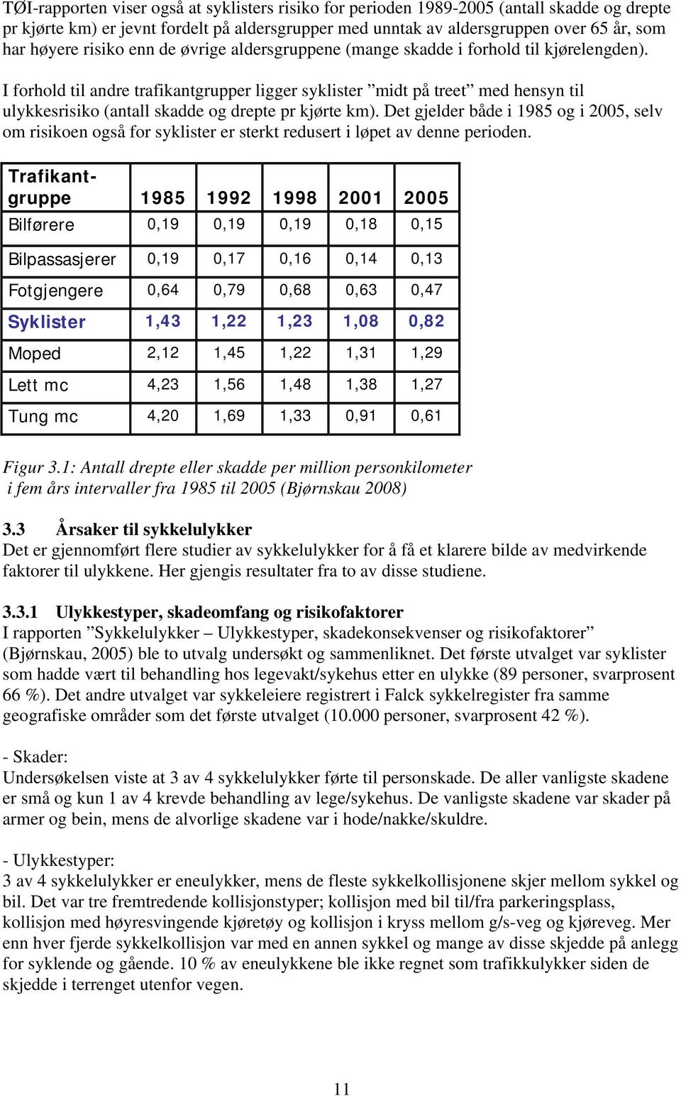 I forhold til andre trafikantgrupper ligger syklister midt på treet med hensyn til ulykkesrisiko (antall skadde og drepte pr kjørte km).