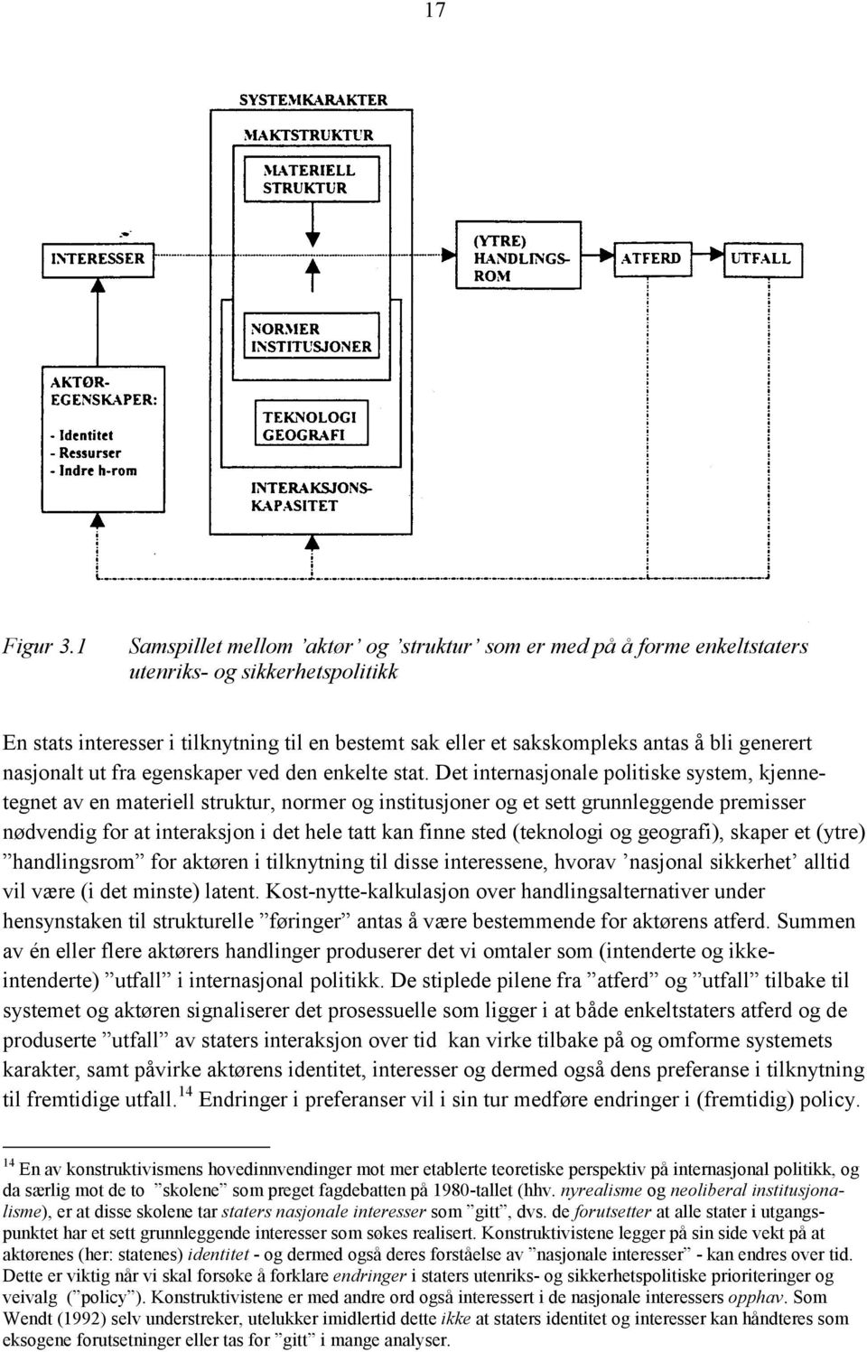 generert nasjonalt ut fra egenskaper ved den enkelte stat.