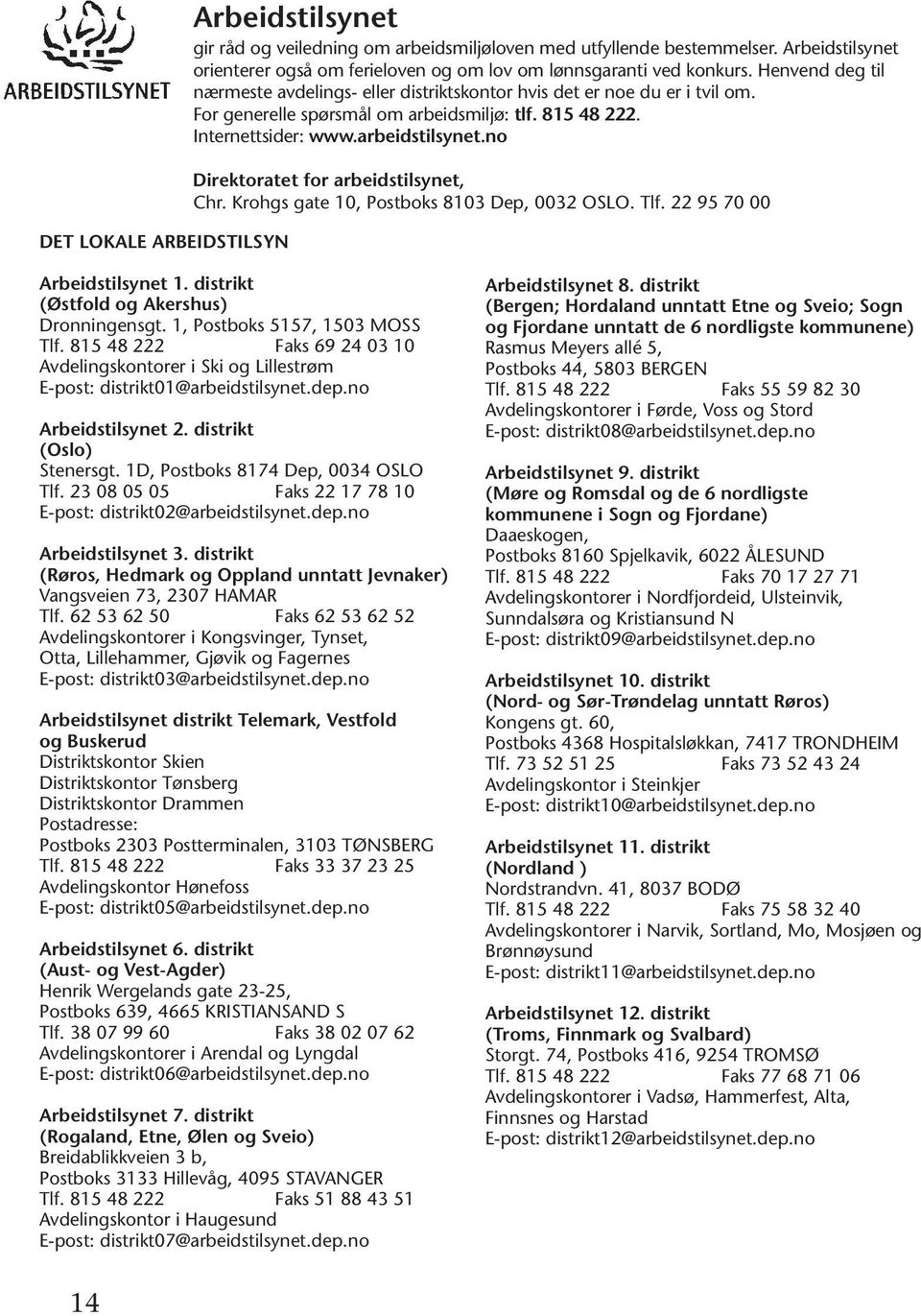 no Direktoratet for arbeidstilsynet, Chr. Krohgs gate 10, Postboks 8103 Dep, 0032 OSLO. Tlf. 22 95 70 00 Arbeidstilsynet 1. distrikt (Østfold og Akershus) Dronningensgt.