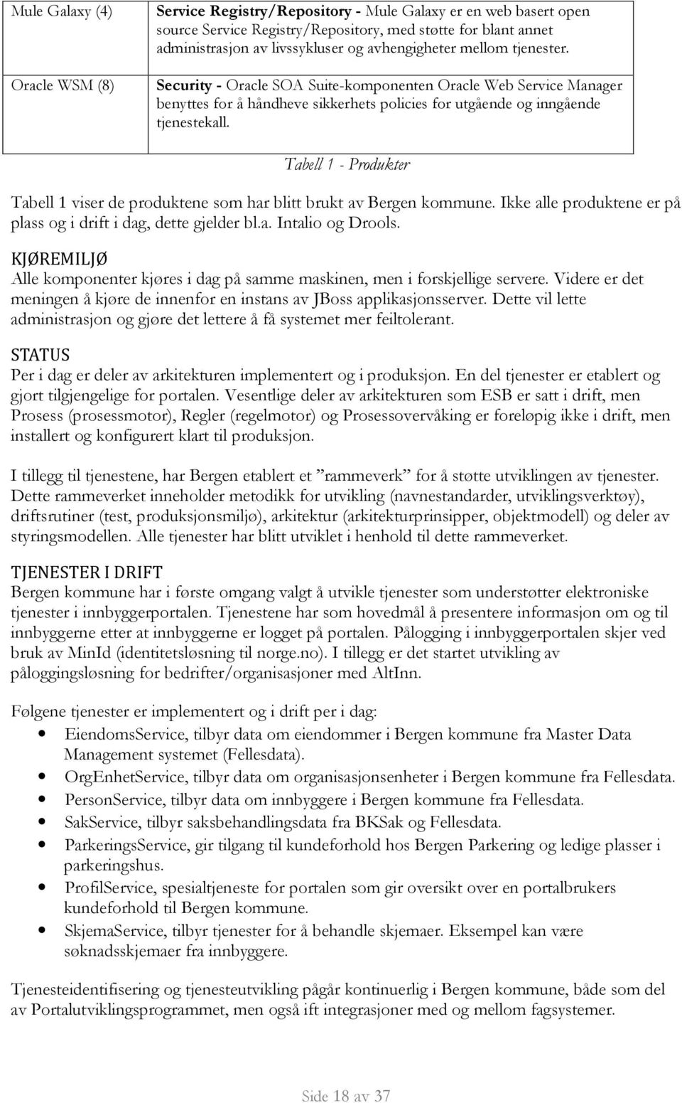 Tabell 1 - Produkter Tabell 1 viser de produktene som har blitt brukt av Bergen kommune. Ikke alle produktene er på plass og i drift i dag, dette gjelder bl.a. Intalio og Drools.