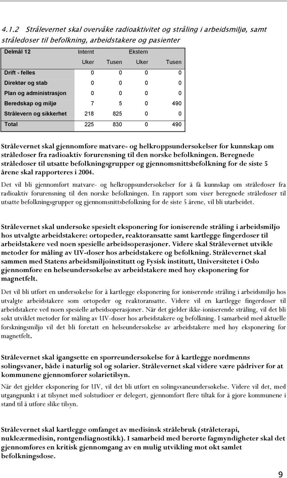 kunnskap om stråledoser fra radioaktiv forurensning til den norske befolkningen.