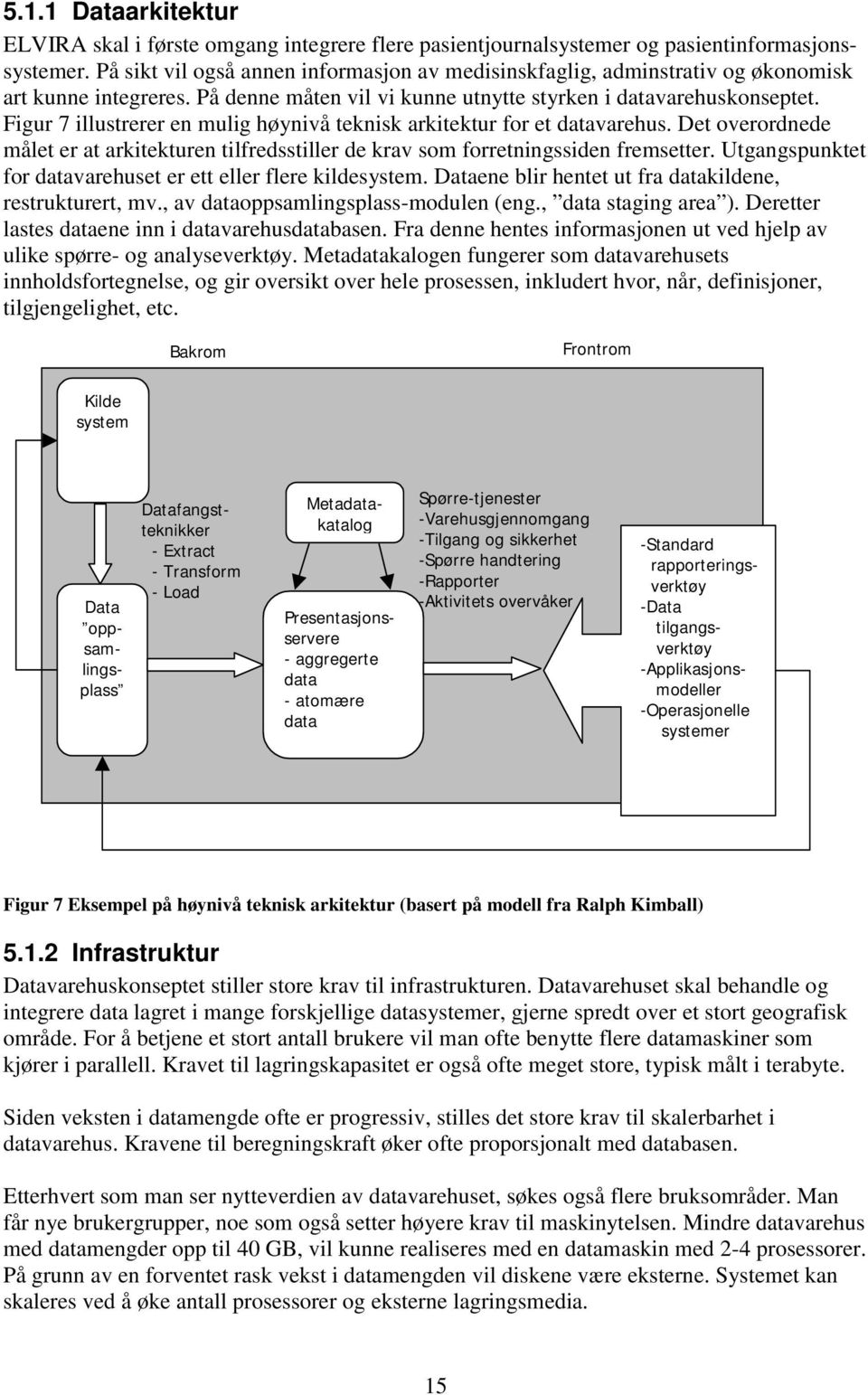 Figur 7 illustrerer en mulig høynivå teknisk arkitektur for et datavarehus. Det overordnede målet er at arkitekturen tilfredsstiller de krav som forretningssiden fremsetter.