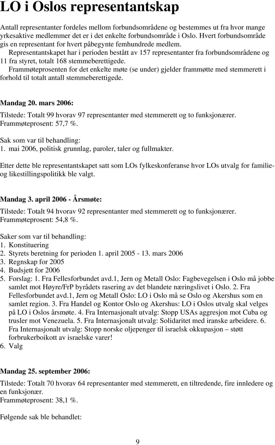 Representantskapet har i perioden bestått av 157 representanter fra forbundsområdene og 11 fra styret, totalt 168 stemmeberettigede.