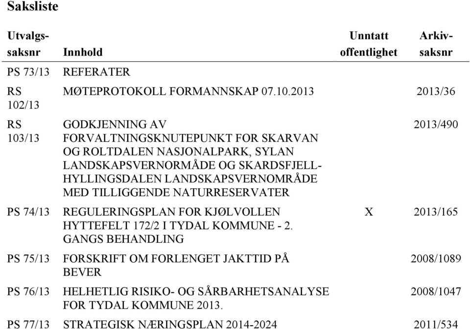 LANDSKAPSVERNOMRÅDE MED TILLIGGENDE NATURRESERVATER REGULERINGSPLAN FOR KJØLVOLLEN HYTTEFELT 172/2 I TYDAL KOMMUNE - 2.