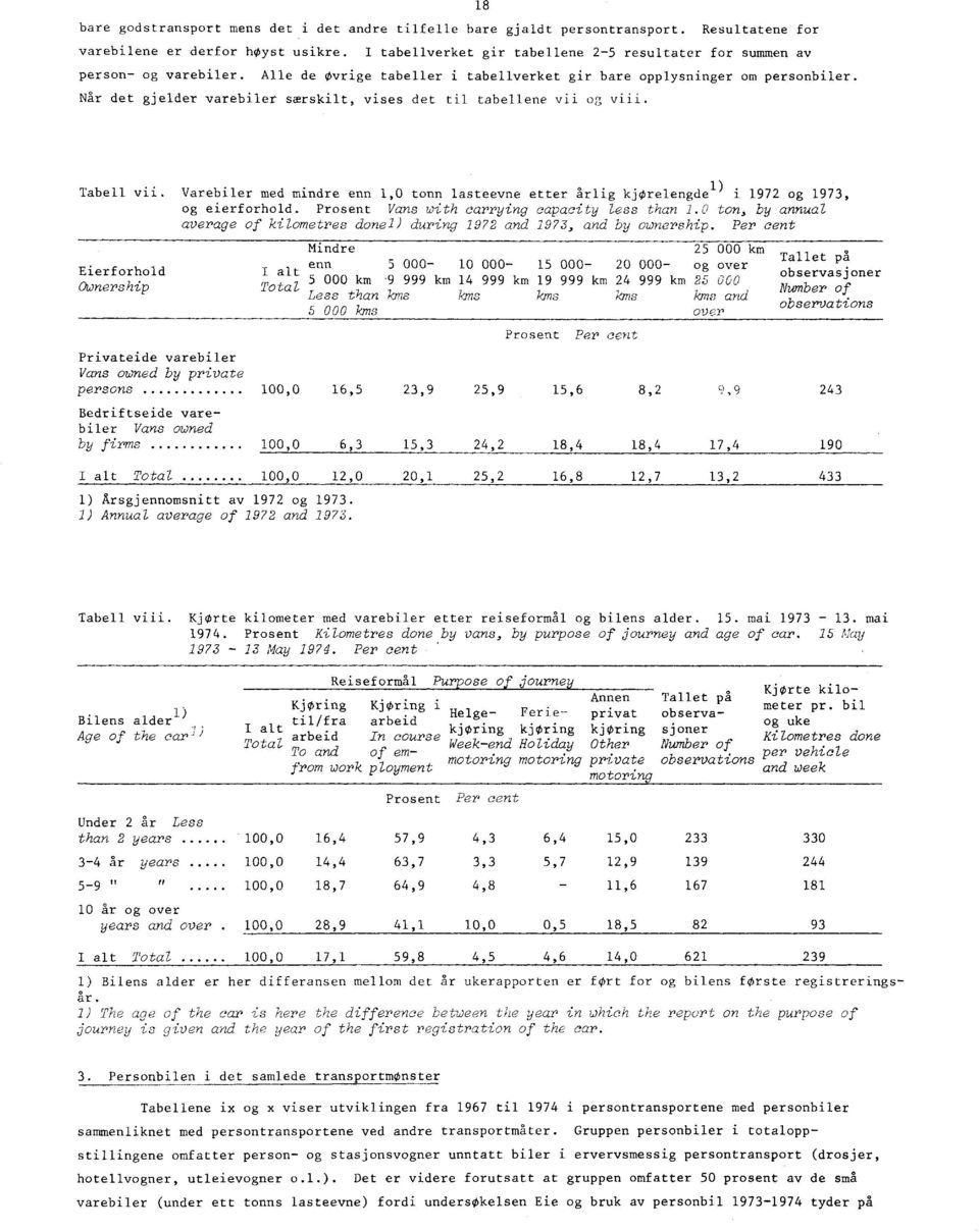 Når det gjelder varebiler særskilt, vises det til tabellene vii og viii. Tabell vii. Varebiler med mindre enn 1,0 tonn lasteevne etter årlig kjorelengde l) i 1972 og 1973, og eierforhold.