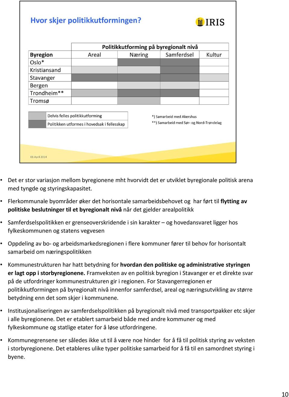 grenseoverskridende i sin karakter og hovedansvaret ligger hos fylkeskommunen og statens vegvesen Oppdeling av bo og arbeidsmarkedsregionen i flere kommuner fører til behov for horisontalt samarbeid