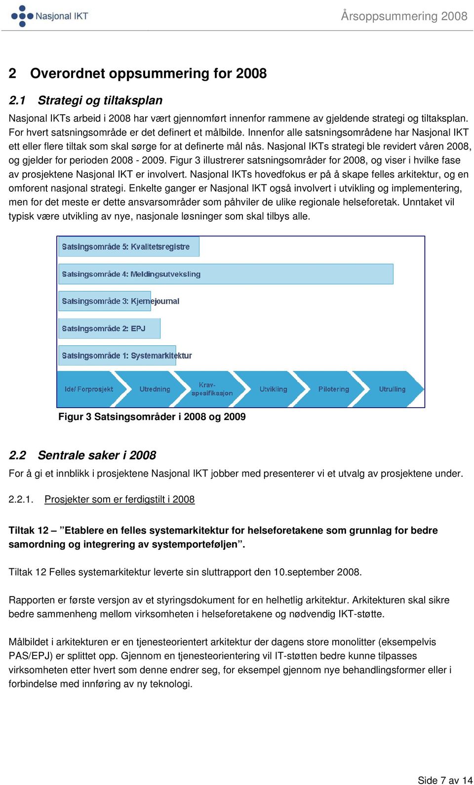 Nasjonal IKTs strategi ble revidert våren 2008, og gjelder for perioden 2008-2009. Figur 3 illustrerer satsningsområder for 2008, og viser i hvilke fase av prosjektene Nasjonal IKT er involvert.