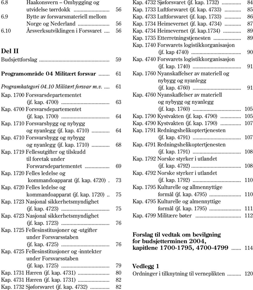 1710 Forsvarsbygg og nybygg og nyanlegg (jf. kap. 4710)... 64 Kap. 4710 Forsvarsbygg og nybygg og nyanlegg (jf. kap. 1710)... 68 Kap. 1719 Fellesutgifter og tilskudd til foretak under... 69 Kap.