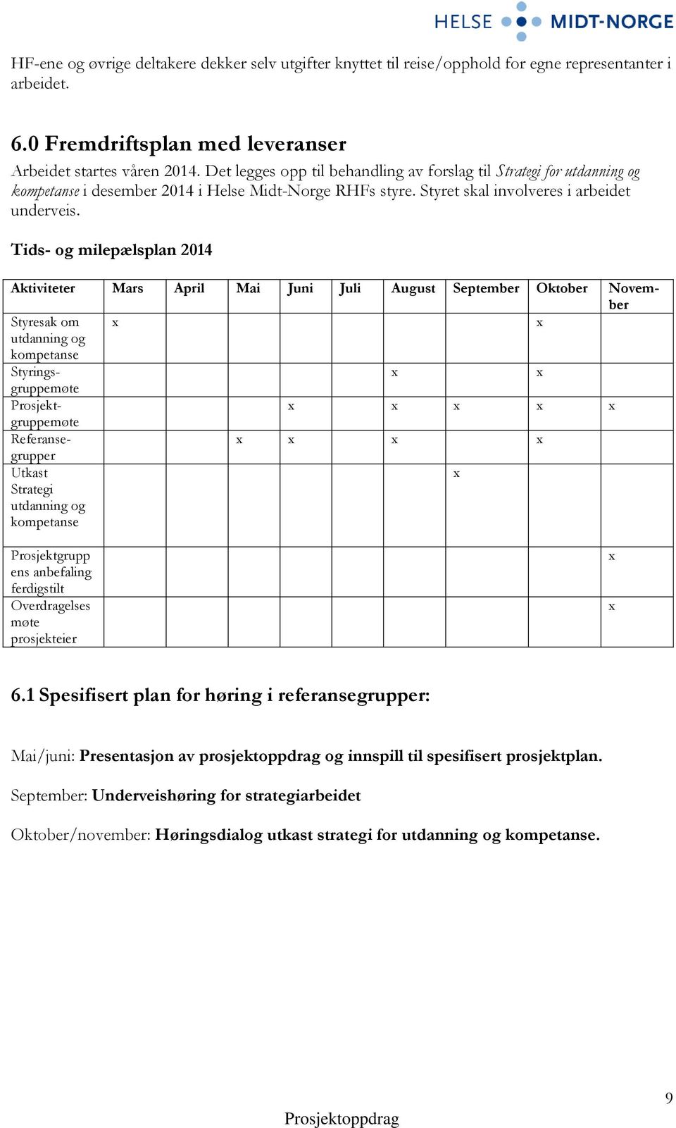 Tids- og milepælsplan 2014 Aktiviteter Mars April Mai Juni Juli August September Oktober November Styresak om utdanning og kompetanse Styrings- gruppemøte Prosjekt- gruppemøte Referanse- grupper