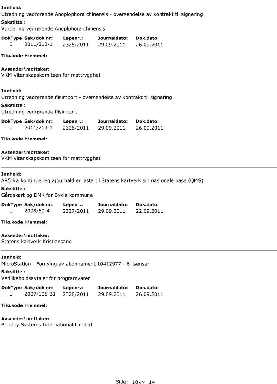 AR5 frå kontinuerleg ajourhald er lasta til Statens kartverk sin nasjonale base (QMS) Gårdskart og DMK for Bykle kommune 2008/50-4 2327/2011 22.09.