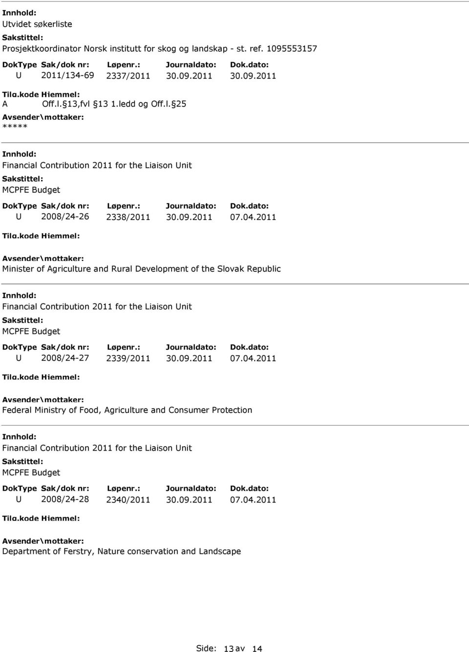 07.04.2011 Federal Ministry of Food, Agriculture and Consumer Protection Financial Contribution 2011 for the Liaison nit MCPFE Budget 2008/24-28 2340/2011 07.