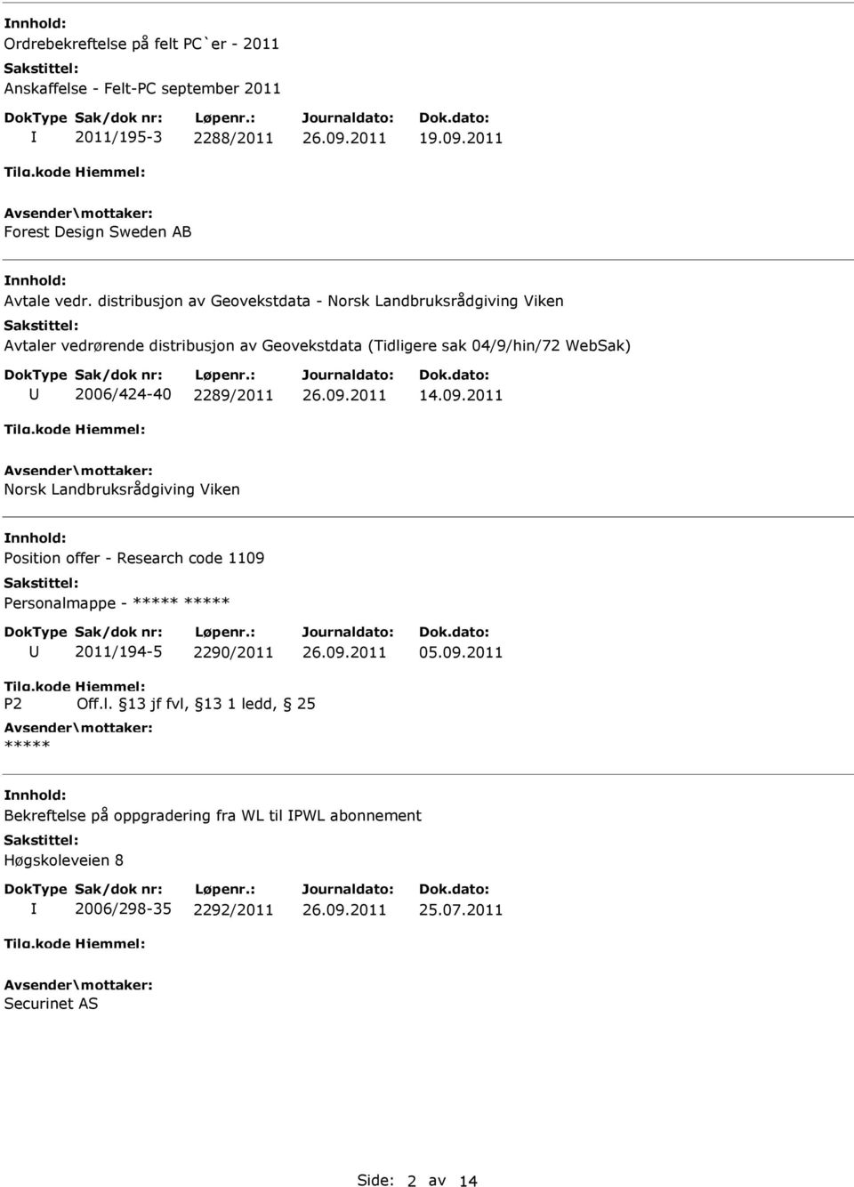 2006/424-40 2289/2011 14.09.2011 Norsk Landbruksrådgiving Viken Position offer - Research code 1109 Personalmappe - 2011/194-5 2290/2011 05.09.2011 P2 Off.