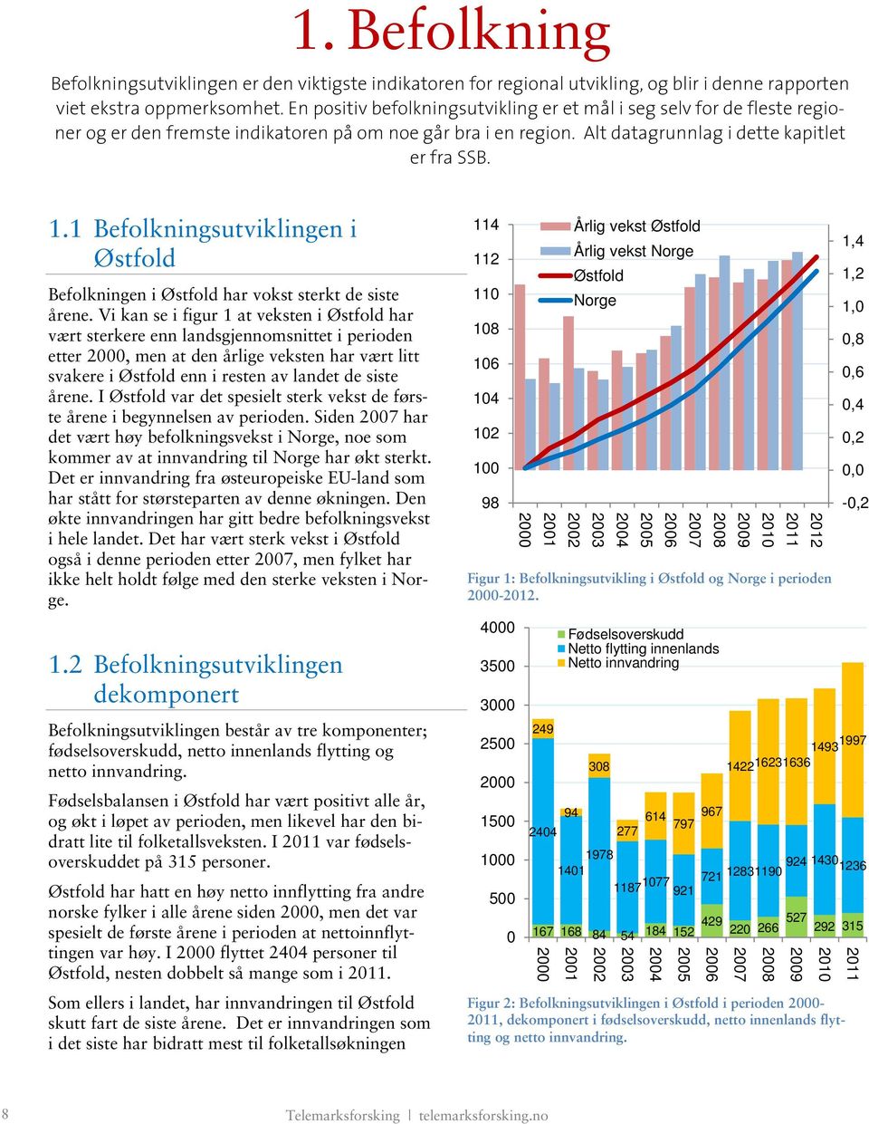 1 Befolkningsutviklingen i Østfold Befolkningen i Østfold har vokst sterkt de siste årene.